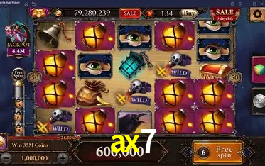 Descubra a Essência do ax7: Nossa História e Compromissos