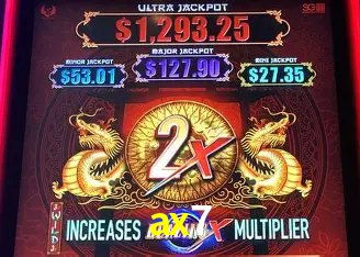 A Emoção da Loteria na ax7: Uma Chance de Mudança de Vida